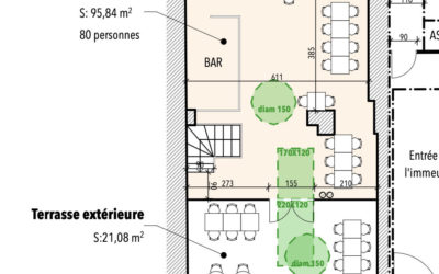 ArchiERP : le rôle de l’architecte dans les établissements recevant du public